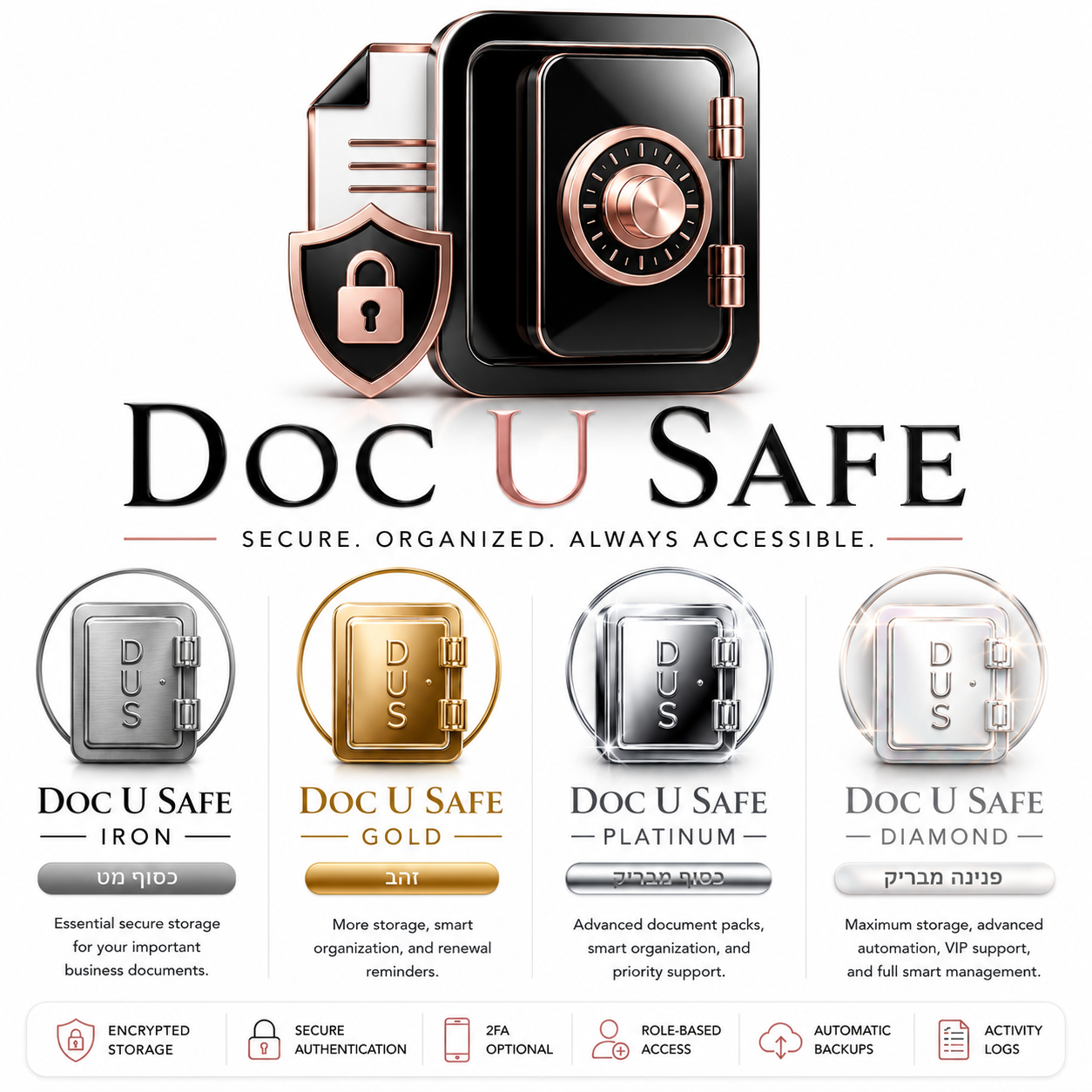 Doc U Safe membership tiers — Iron, Gold, Platinum, Diamond